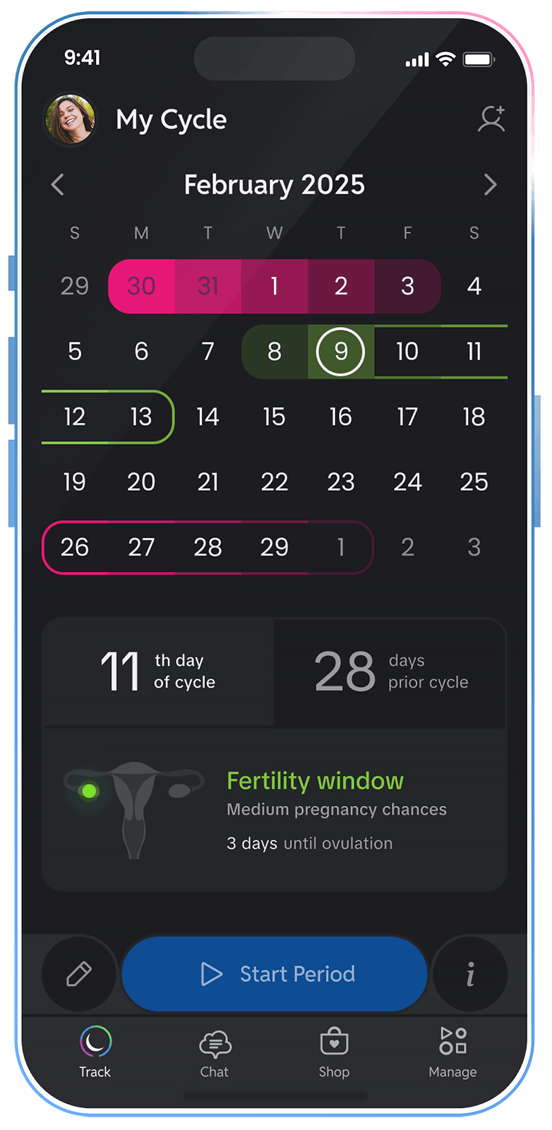 Lune Line cycle screen showing day 11 of the cycle, the fertile window and 3 days until ovulation